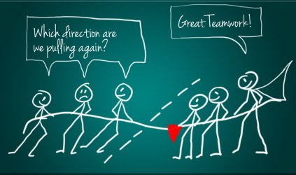 Why the make-up of executive teams is critical to the success?