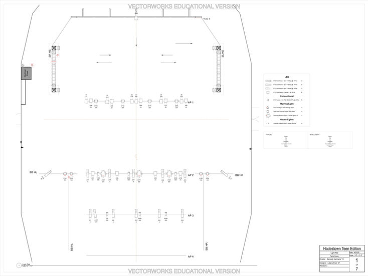 SMCHS - Hadestown - Light Plot