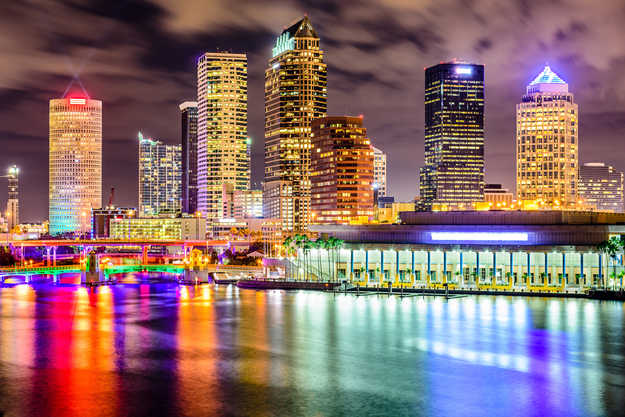 Commercial Real Estate Investing