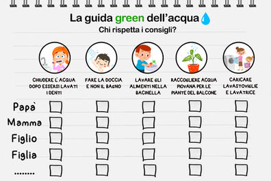 IL CORRETTO UTILIZZO DELL’ACQUA DEL RUBINETTO (PER NON SPRECARLA)
