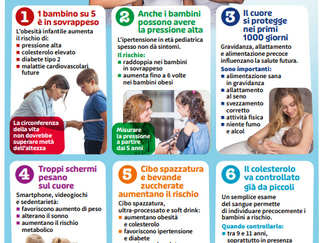 Infarto e ictus si prevengono fin dall’infanzia: SIP lancia la guida per proteggere il cuore dei bambini.