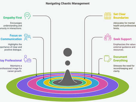 6 Ways To Manage Supervisors Who Have A Chaotic Or Unpredictable Management Style