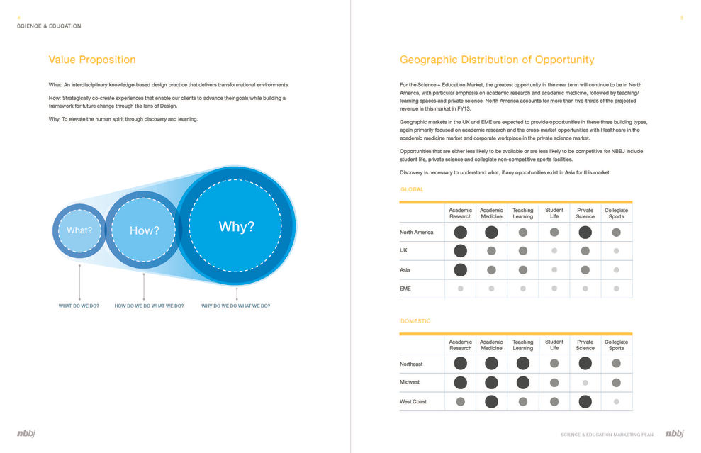 S+E Marketing Plan FY13_Page_03.jpg