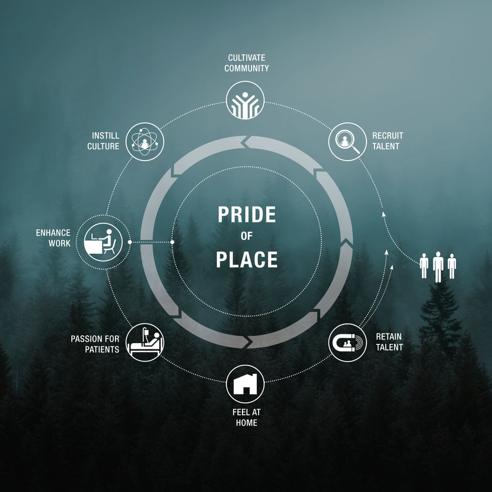 seagen vision infographic.jpg