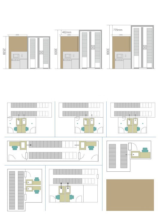 Safe Deposit Lockers