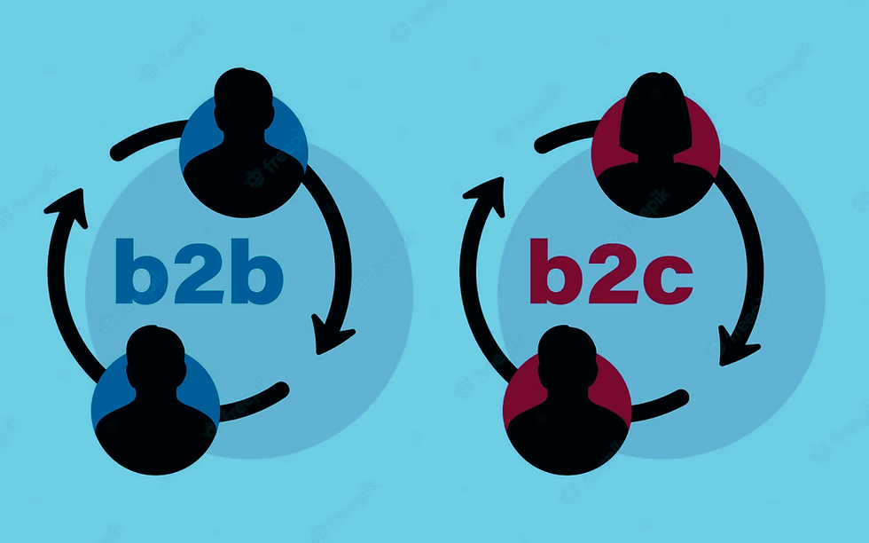 Deine Zielgruppe zählt: B2B vs B2C Social Media, das wirklich wirkt
