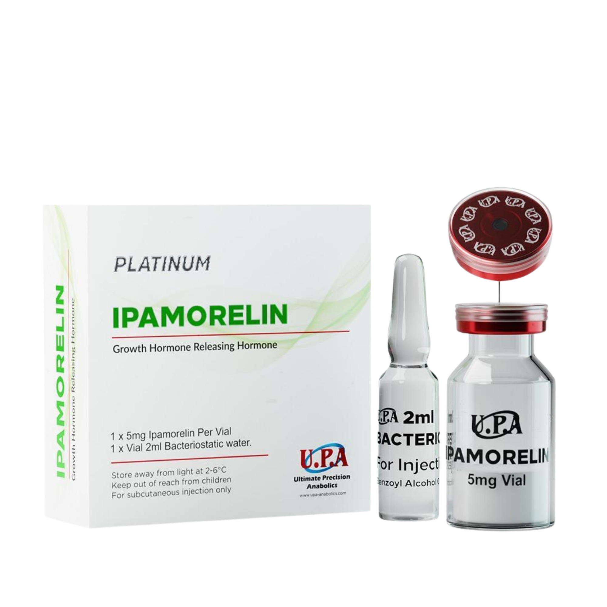 Ipamorelin Growth Hormone–Releasing Peptide (GHRP)