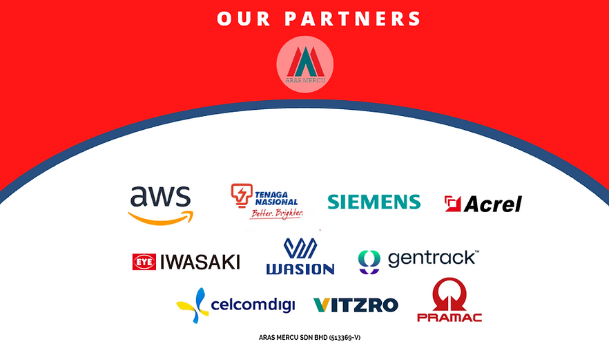 aras partner.png