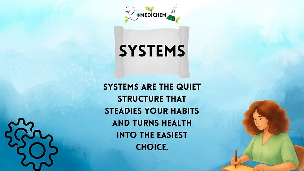 MediChem blog header image with watercolor blue background, a scroll graphic reading "Systems," gear icons on the left, and an illustrated woman writing at a desk on the right. Text reads "Systems are the quiet structure that steadies your habits and turns health into the easiest choice."