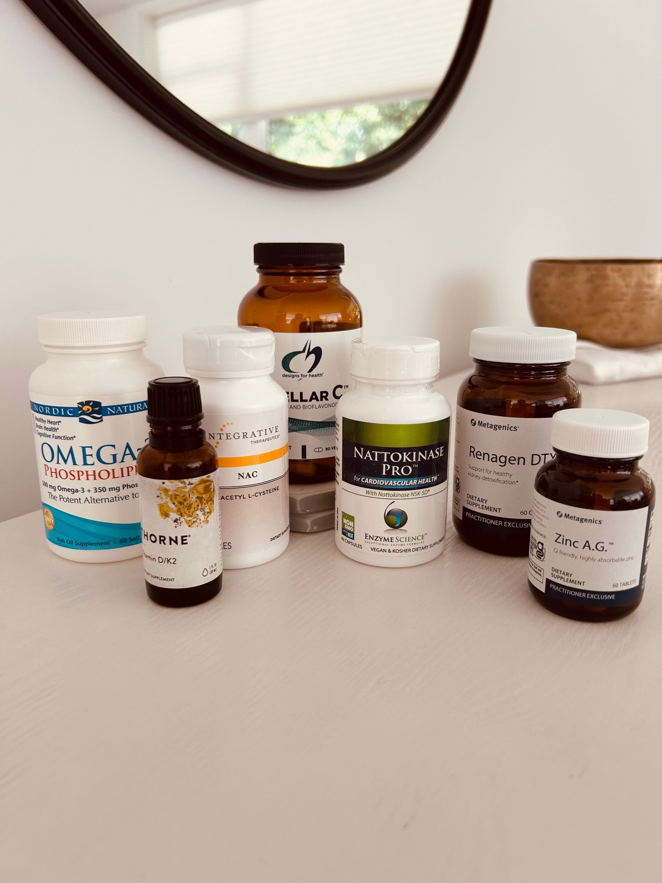Covid spike protein detox