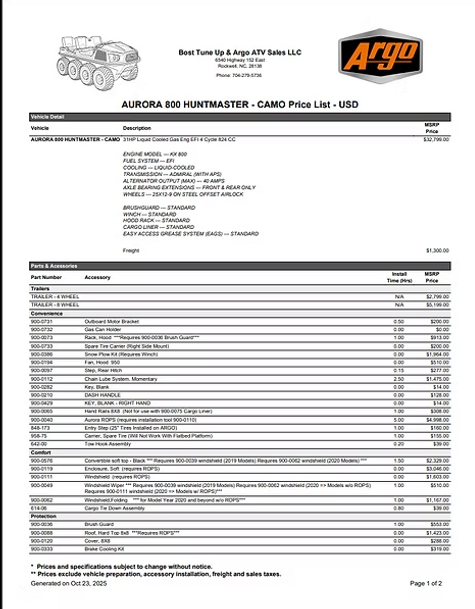 Aurora 800 Huntmaster Camo.png