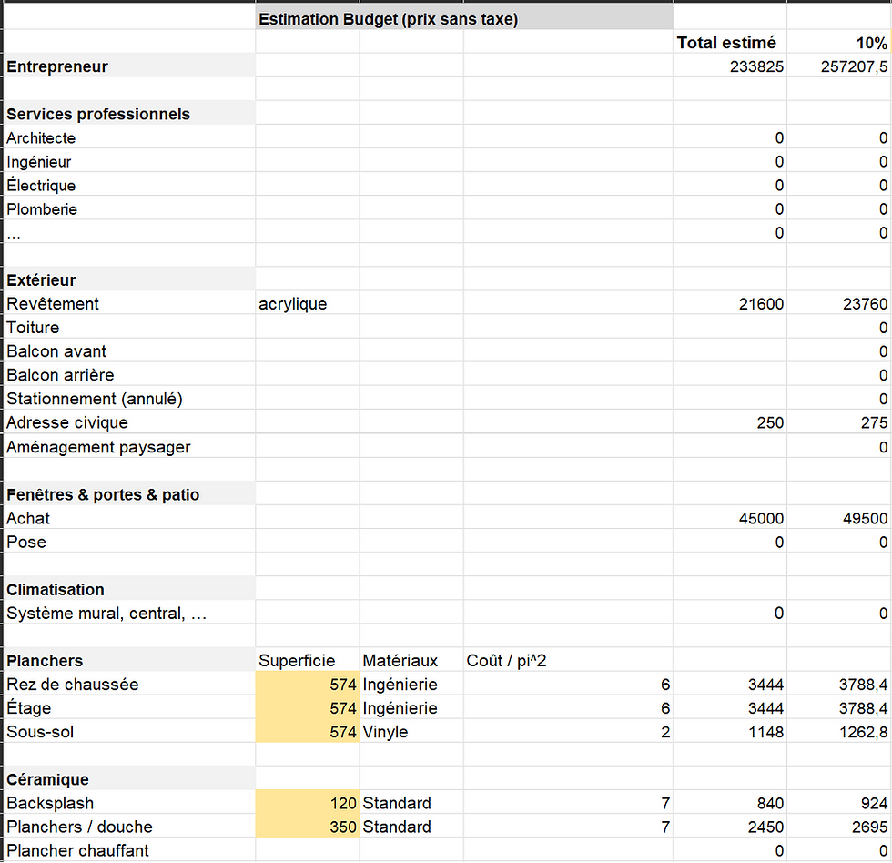tableau excel budget pour une rénovation