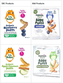 Carrot Puff Copycat: Copyright Infringed in Federal Court of Australia Case
