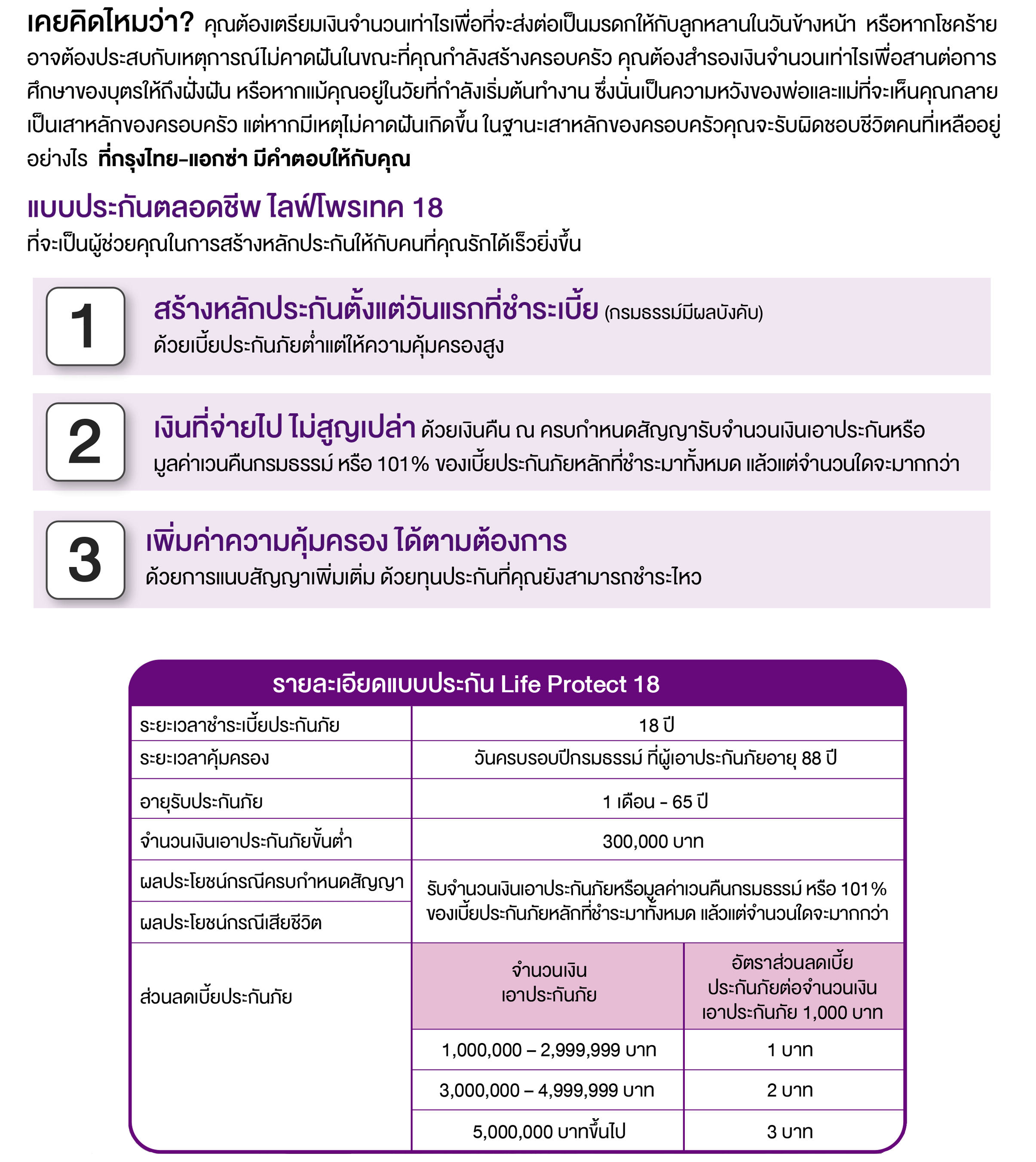 LifeProtect-18-แบบประกันตลอดชีพ_Detail.g