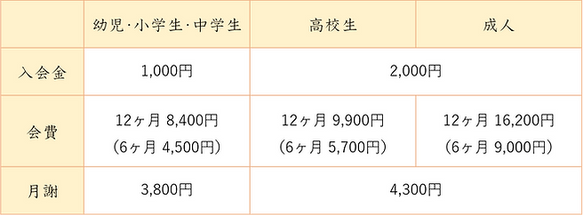 料金表1.png