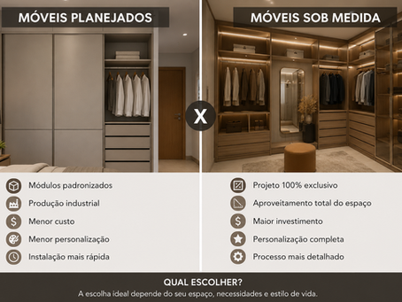 Móveis Planejados x Móveis Sob Medida: Entenda as Diferenças e Faça a Melhor Escolha