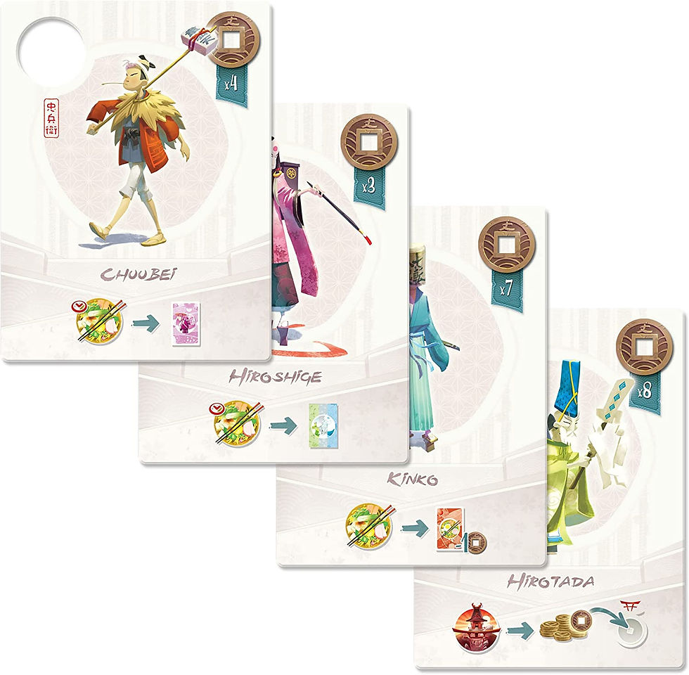 Thumbnail: Tokaido