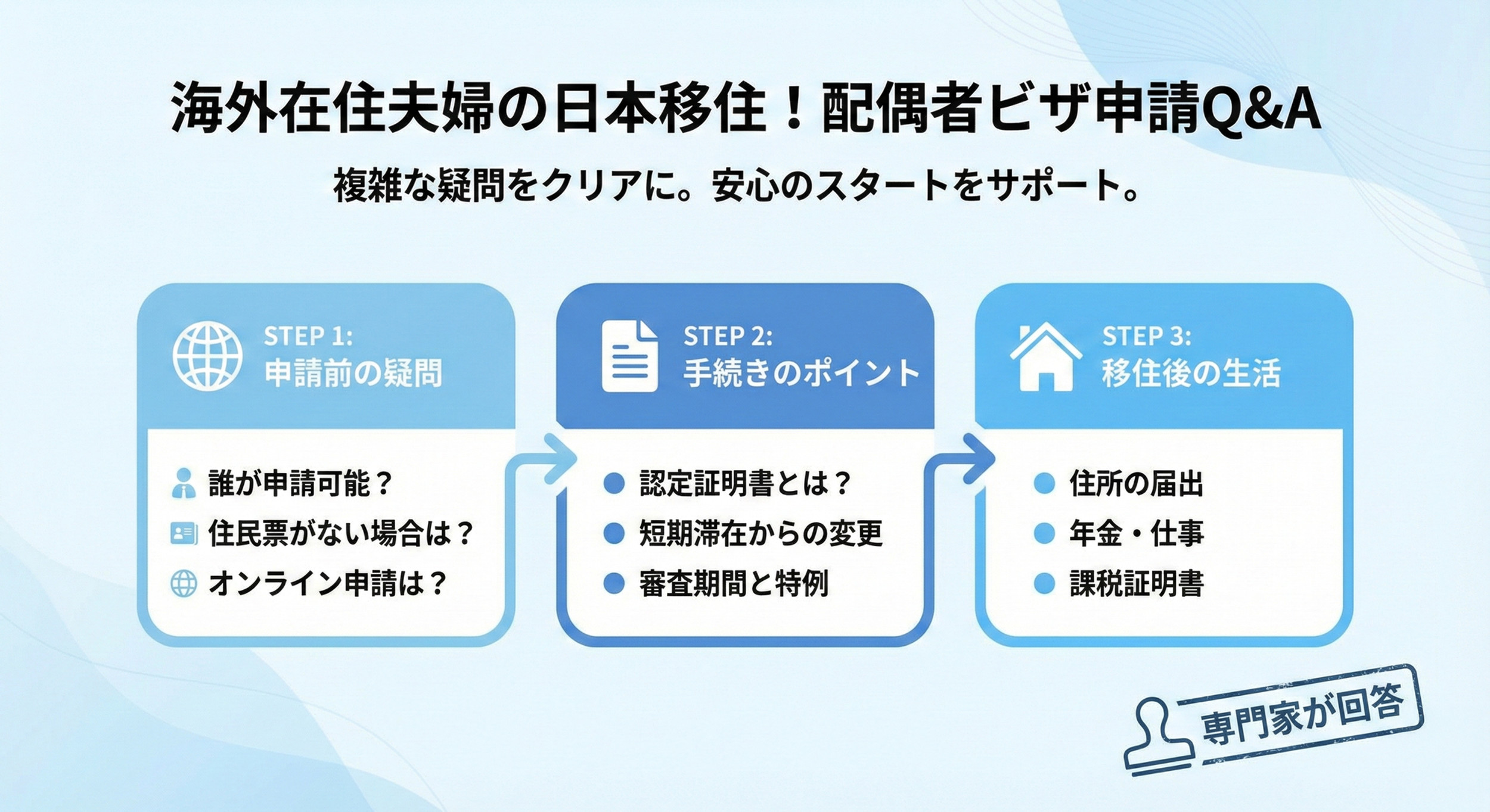 〈海外からの移住〉よくあるQ&A