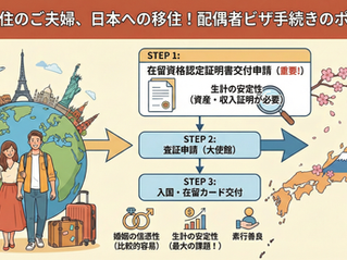 海外在住の国際結婚カップルが日本に移住する際の手続き概要