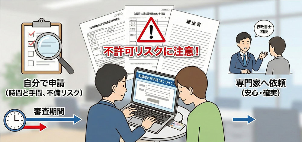 配偶者ビザ申請手続きは自分でもできますか？