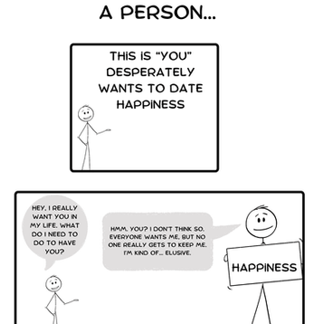 Why do you struggle to be happy? The paradox of happiness