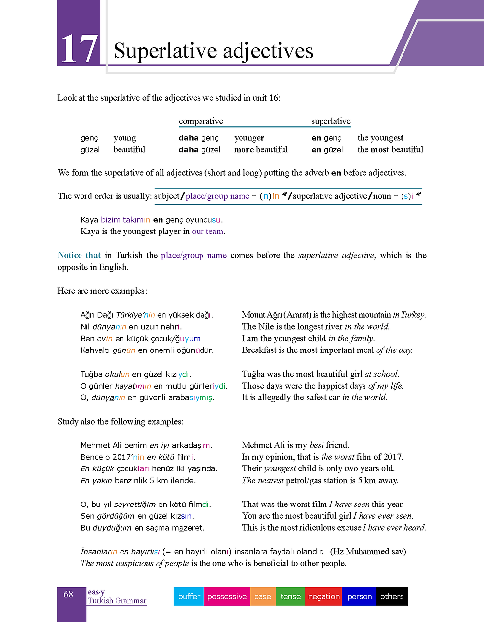 Turkish grammar lesson on superlative adjectives from the book Easy Turkish Grammar with answers 1 (A1–A2).