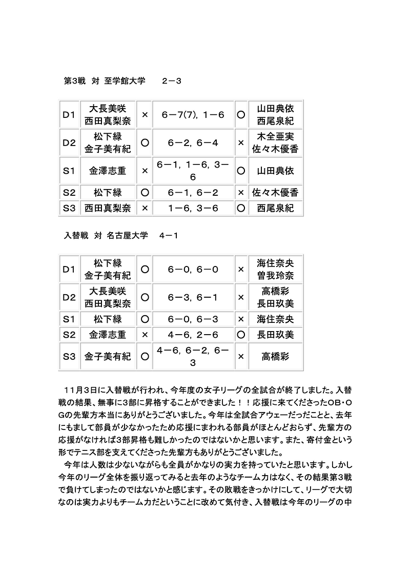 スクリーンショット 2022-02-20 15.09.26.png
