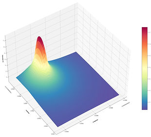 3D Potential - Test.jpg