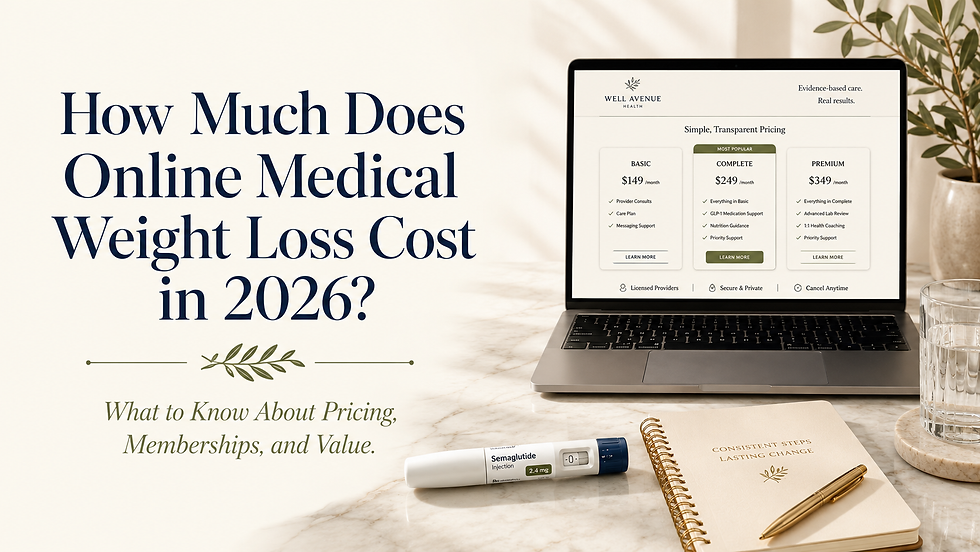 How much does medical weight loss cost in 2026