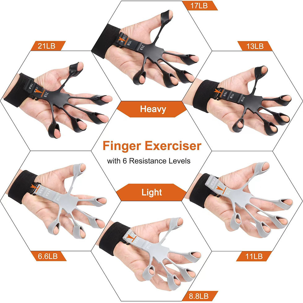 Thumbnail: Grip Strength Trainer Finger Hand Exerciser Strengthener Wrist Training with 6 R