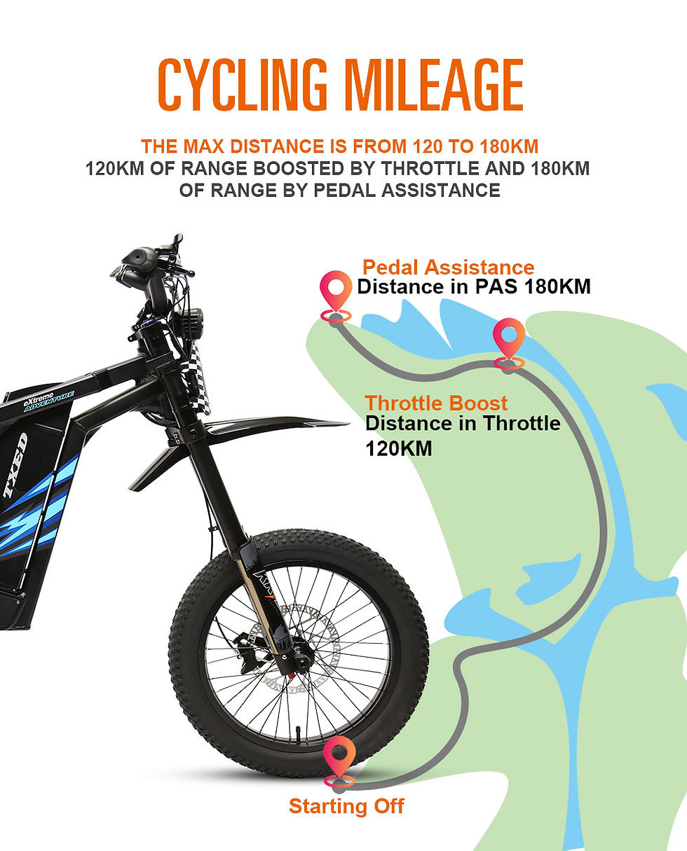 Thumbnail: 20 inch Electric Hybrid Bike 48v1000w e dirt bike 100km full suspension electric