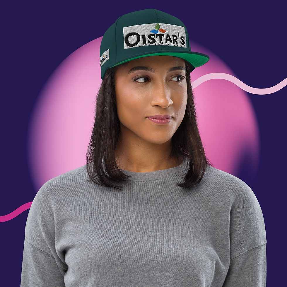 Thumbnail: Snapback Hat