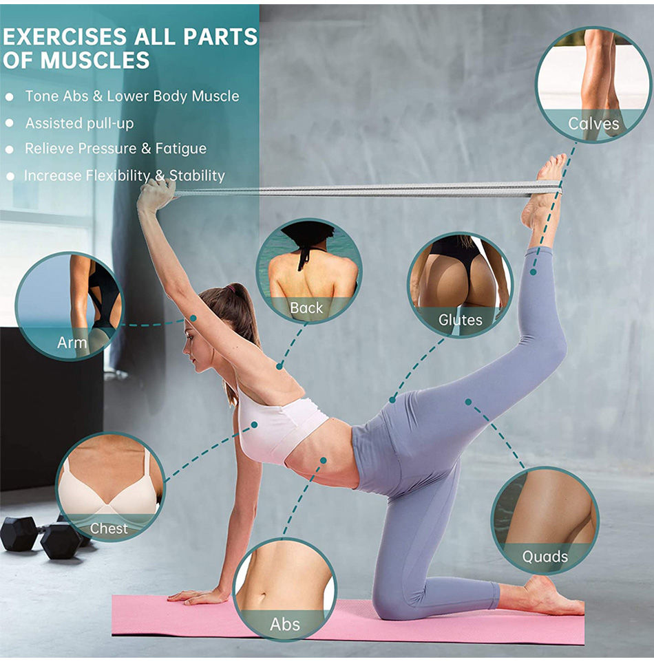 Thumbnail: Worthdefence 1/3PCS Elastic Resistance Bands Yoga Pull Up Assist Gym Home Fitnes