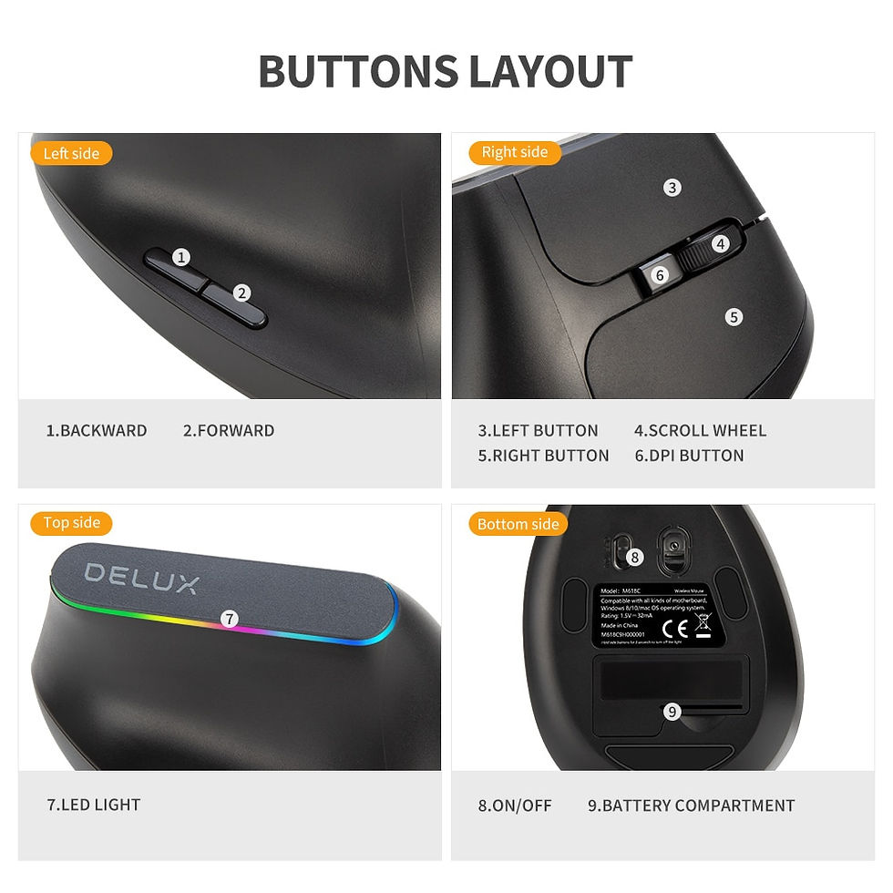 Miniatura: Delux M618C Wireless Silent Ergonomic Vertical 6 Buttons Gaming Mouse USB 