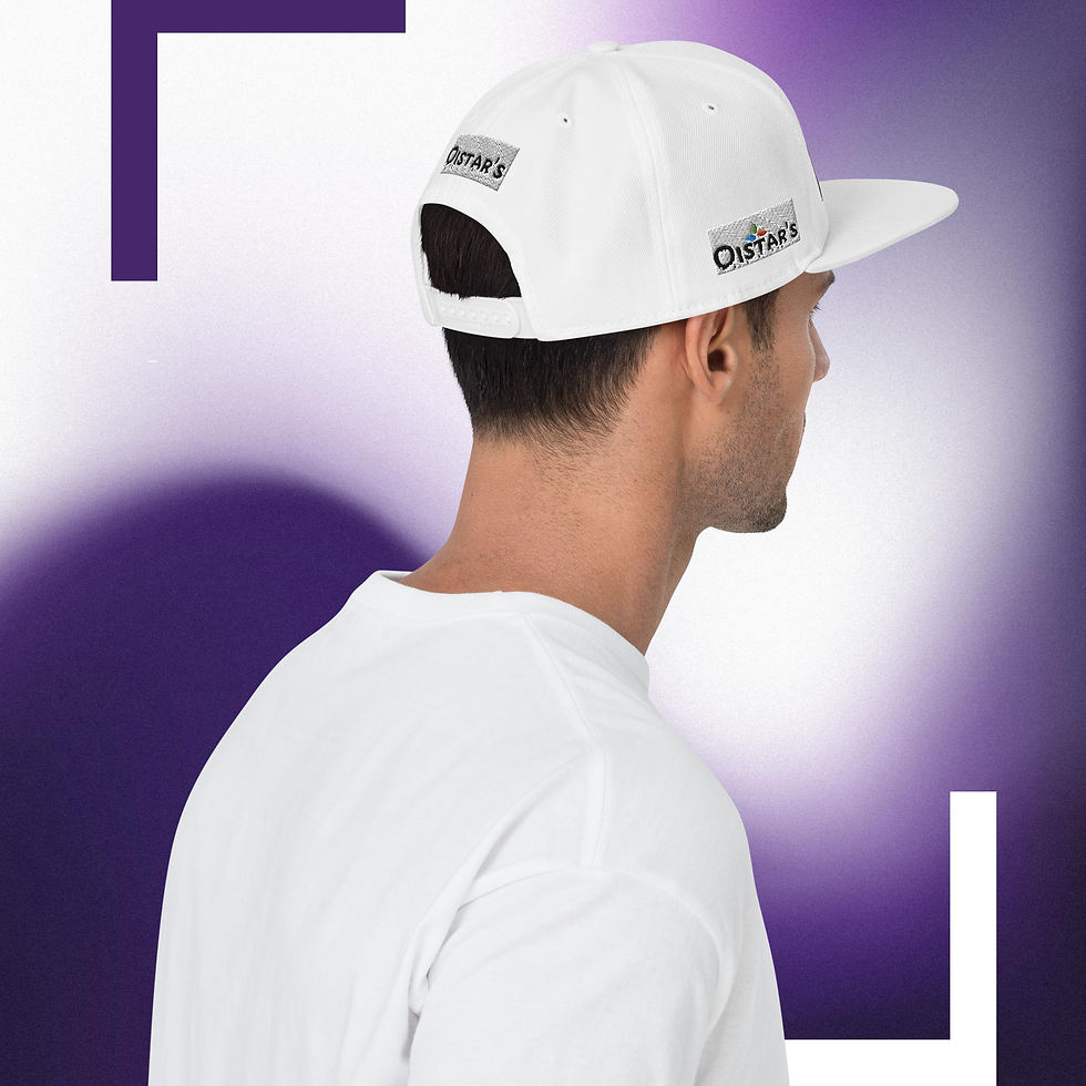 Thumbnail: Snapback Hat