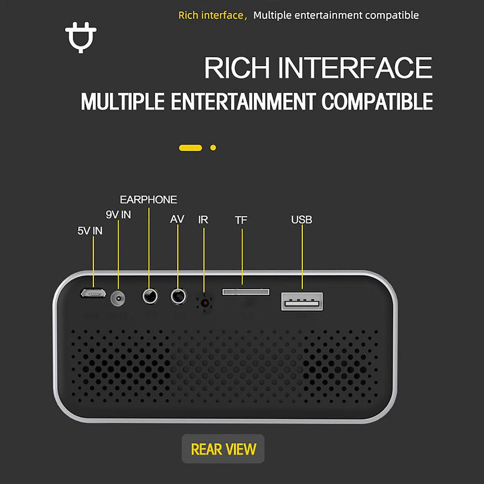 Thumbnail: Mini Projector Portable HD Projector Supported 1920*1080P Projector LED Video 
