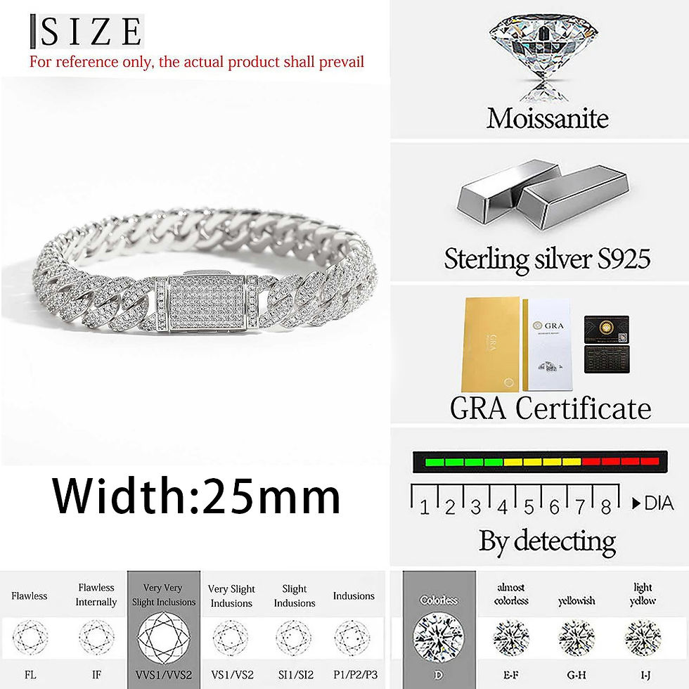 Thumbnail: 10mm Bling Iced Out 2 Rows VVS Diamond Cuban Bracelet 925 Sterling Silver Moissa