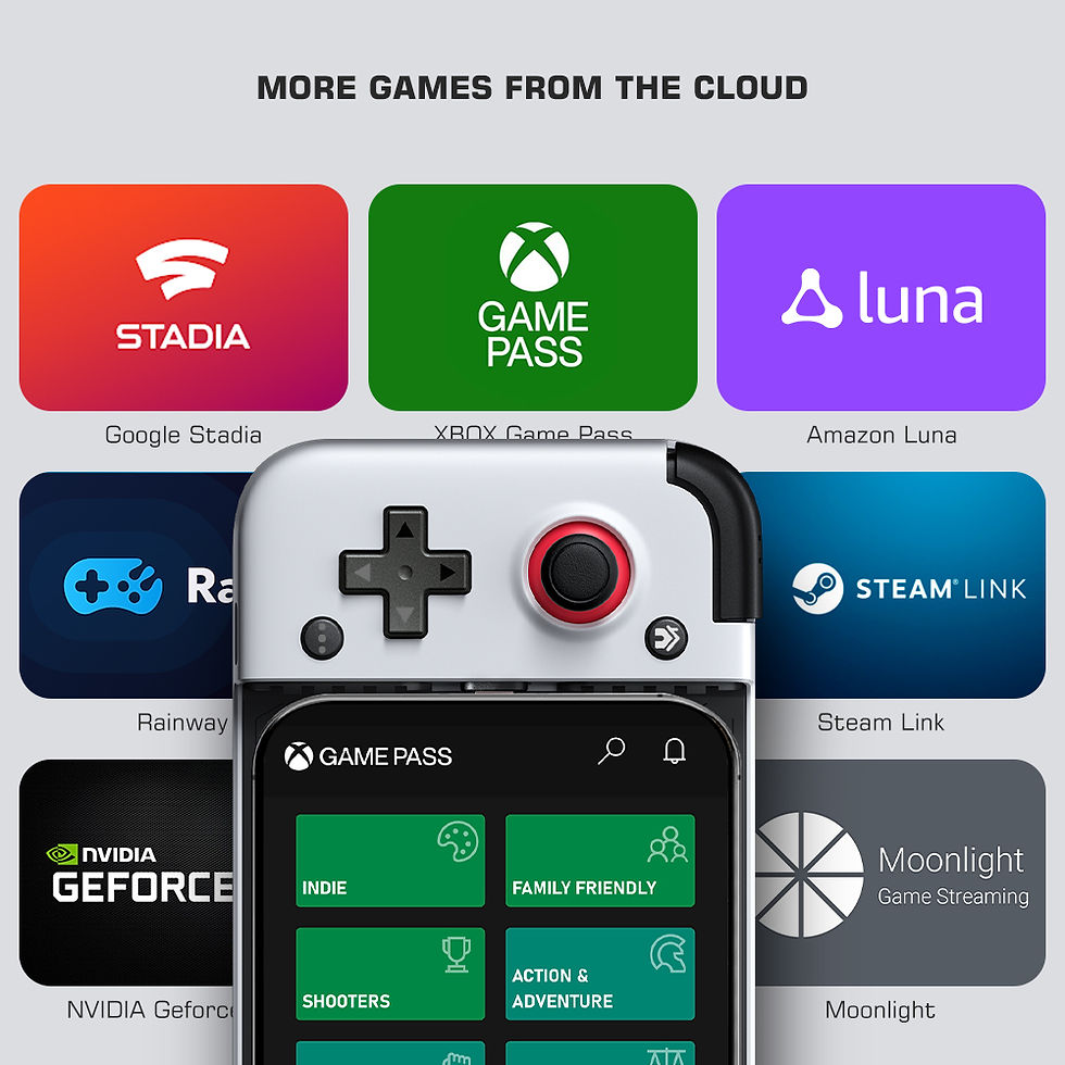 Thumbnail: GameSir X2 Cellphone Gamepad Game Controller 