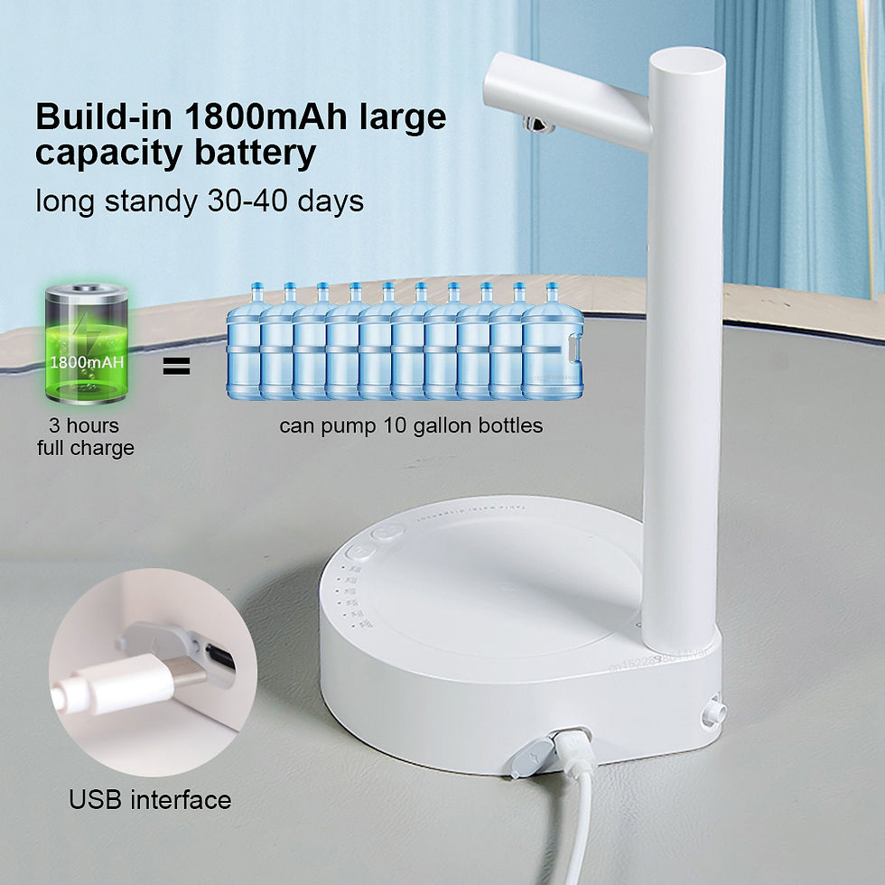 サムネイル： Rechargeable Water Pump Dispenser
