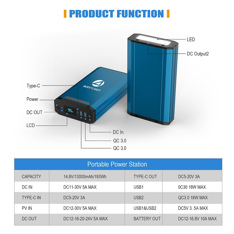 Miniaturebillede: Tesla Fridge 193Wh Portable Power Station