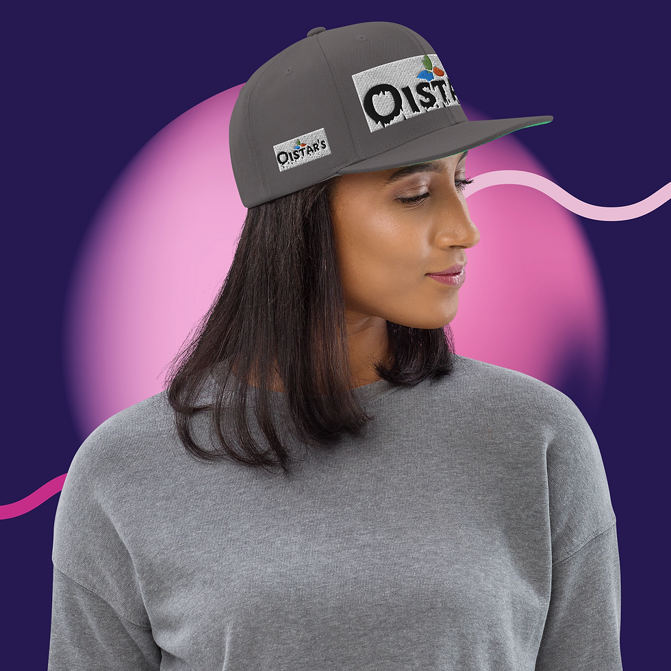 縮圖：Snapback Hat