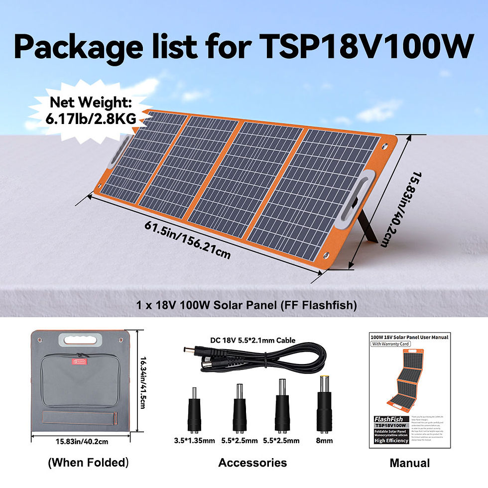 Thumbnail: FF Flashfish 18V 60W Foldable Solar Panel Portable Solar Charger 