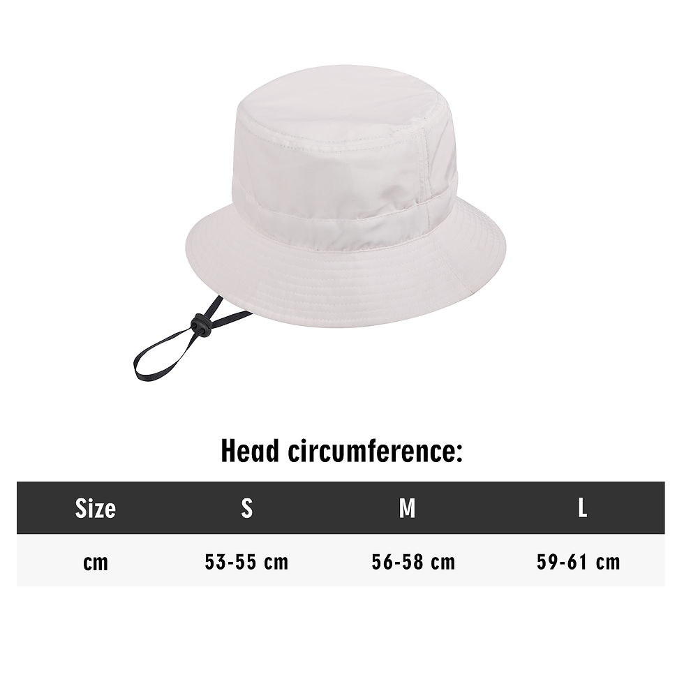 Thumbnail: Fisherman's Hat