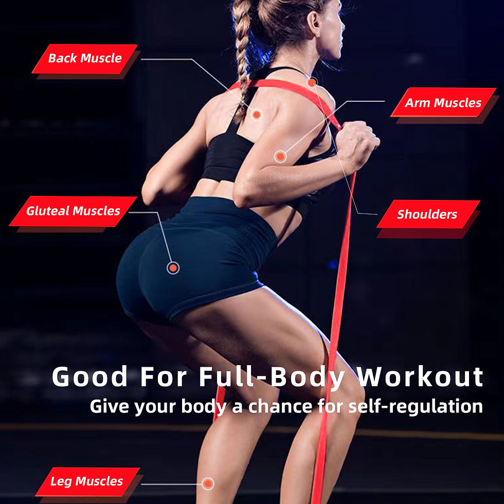 Thumbnail: MUPPARFOC Pull Up Bands, Resistance Bands, Thick Exercise Workout Bands for Work