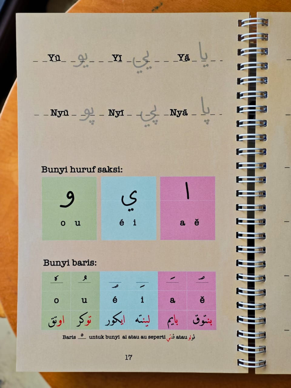 Imej kecil: Penyurat Jawi
