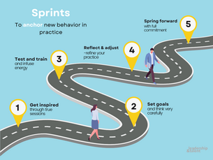 From leader training to leader experience (LX)