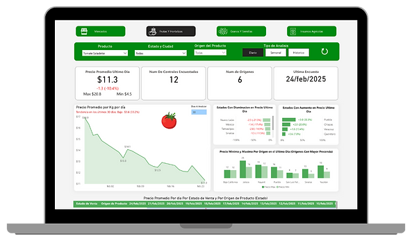 precio de tomate.png