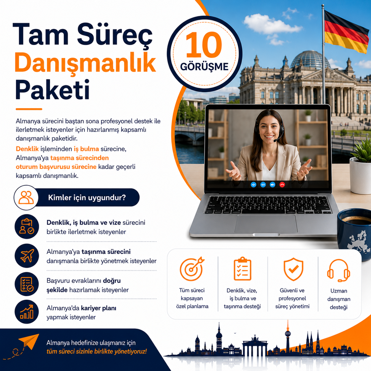 10 Görüşme – Tam Süreç Danışmanlık Paketi