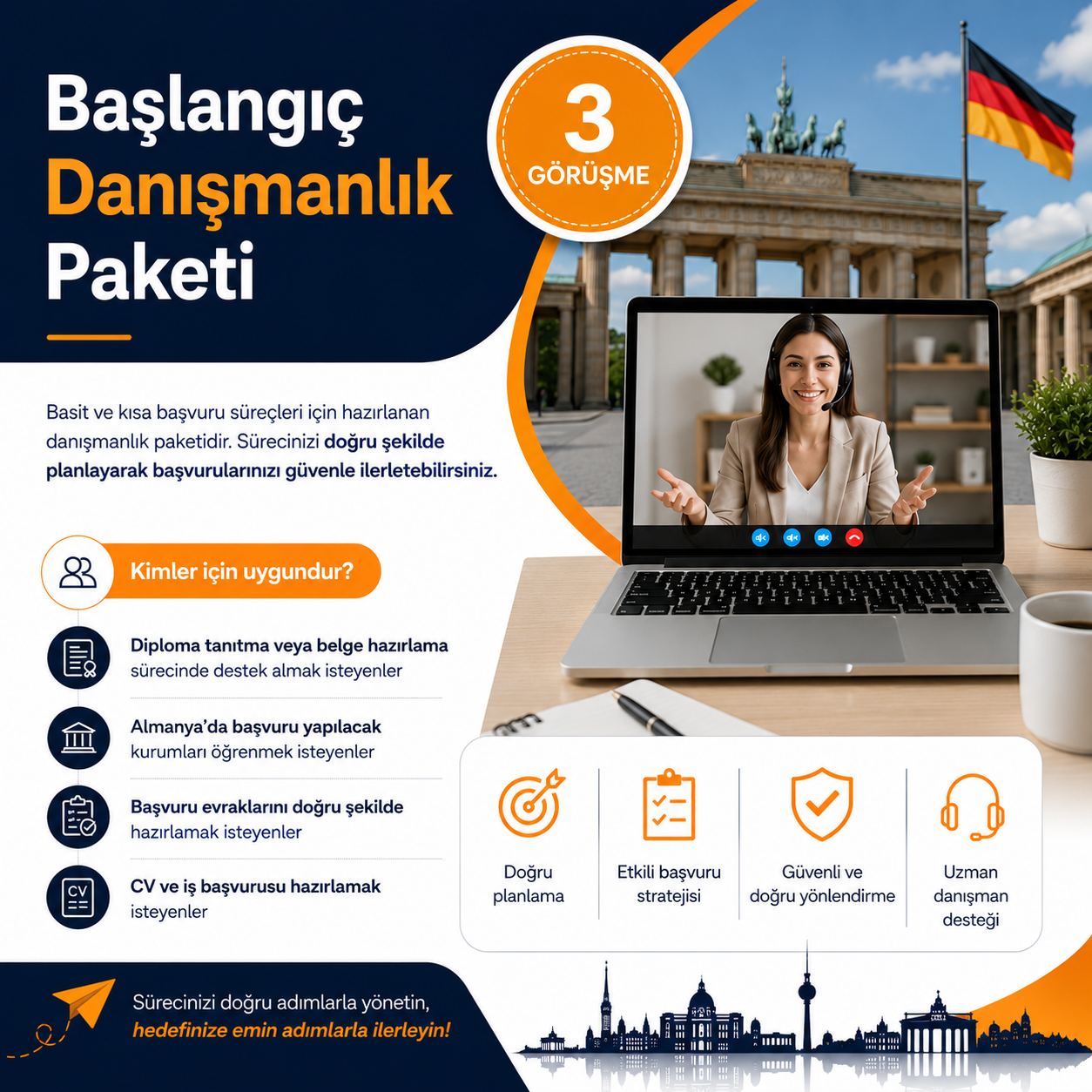 3 Görüşme – Başlangıç Danışmanlık Paketi