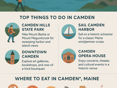 Camden, Maine: Where Mountains Meet the Sea — Ultimate Mid-Coast Travel Guide